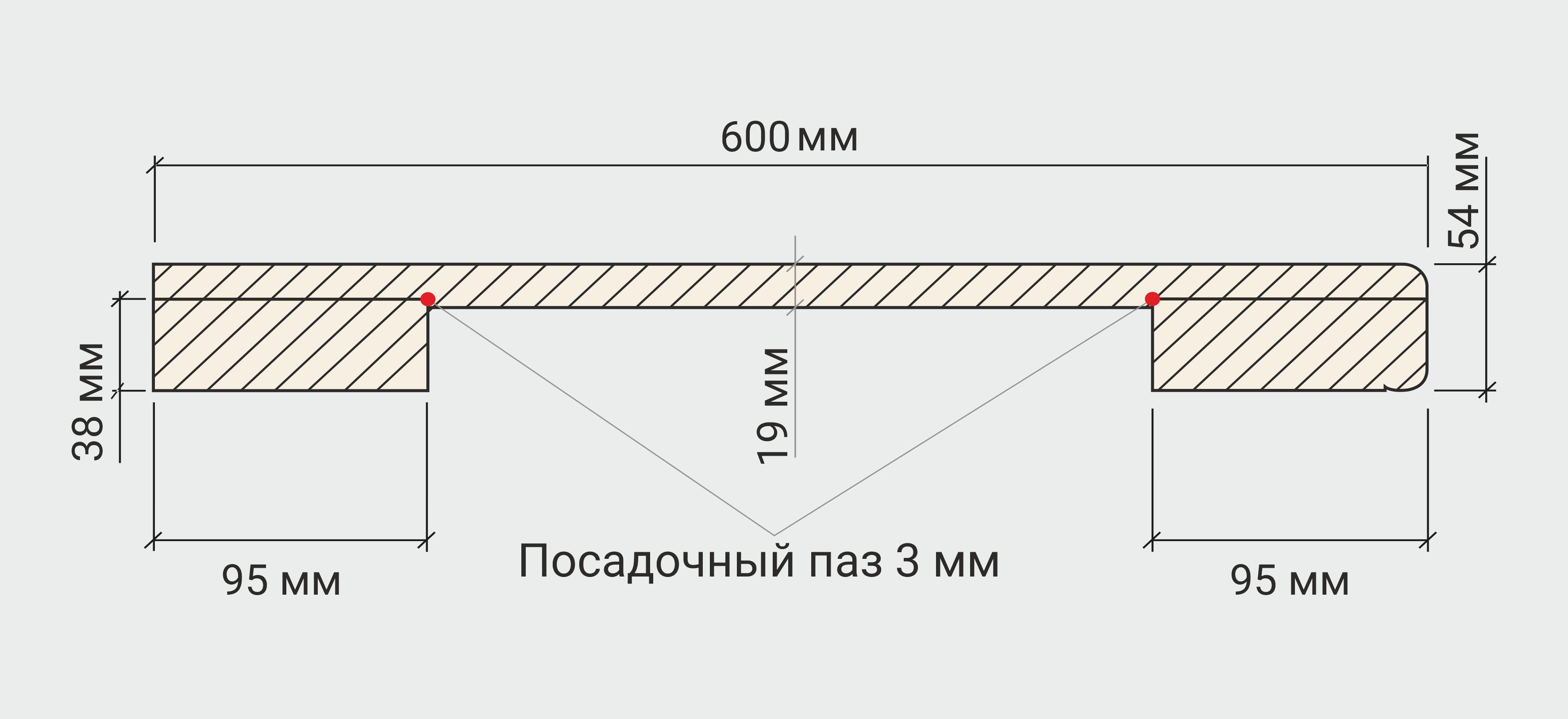 РАЗМЕРЫ СТОЛЕШНИЦЫ